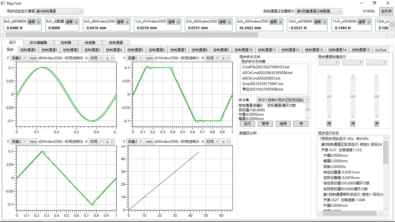 MgcTest synchronous run interface